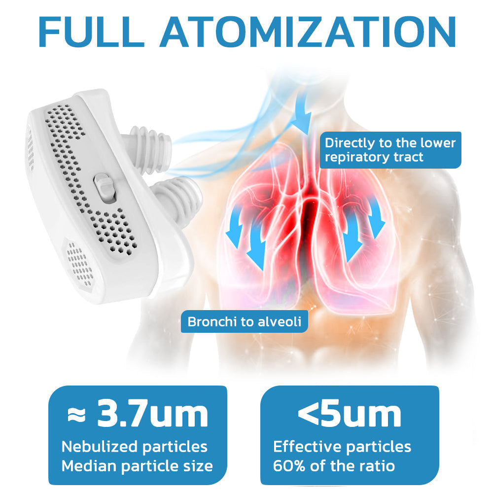 Seurico™ EasyBreath Lung Cleaning Device