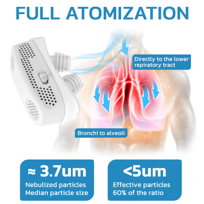Seurico™ EasyBreath Lung Cleaning Device
