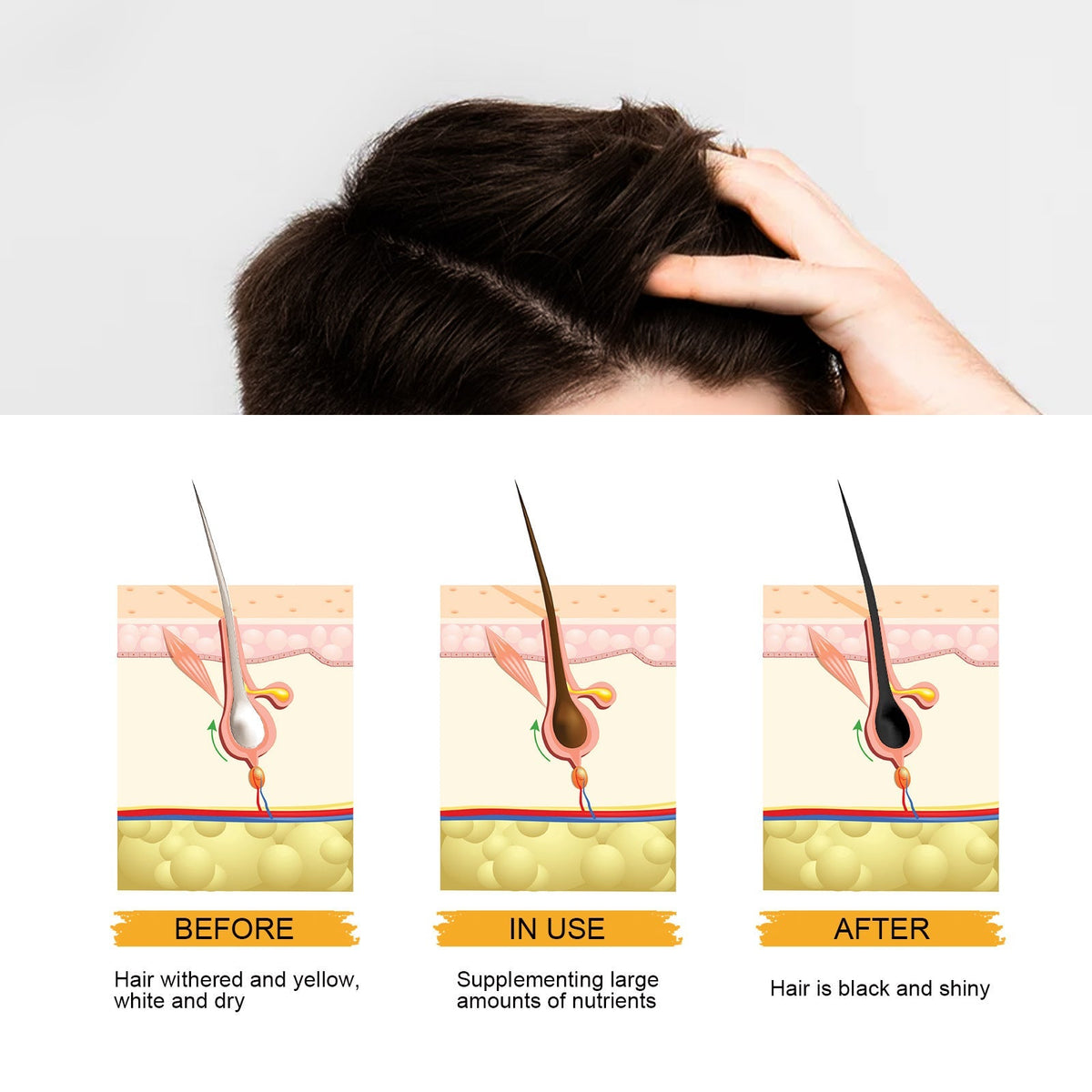 Seurico™GrayAway Magic - Hair Darkening Bar Shampoo