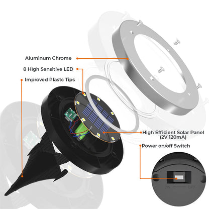 Seurico™ Winter Solar-Powered De-Icing Lumininator