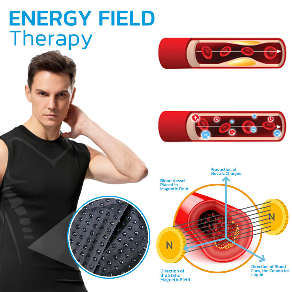 Seurico™ MENIONIC Tourmaline PostureCorrector Vest