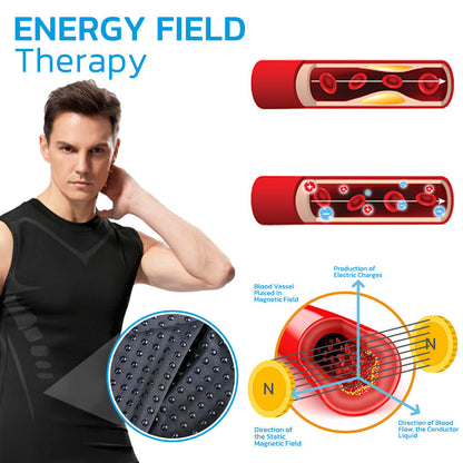 Seurico™ MENIONIC Tourmaline PostureCorrector Vest