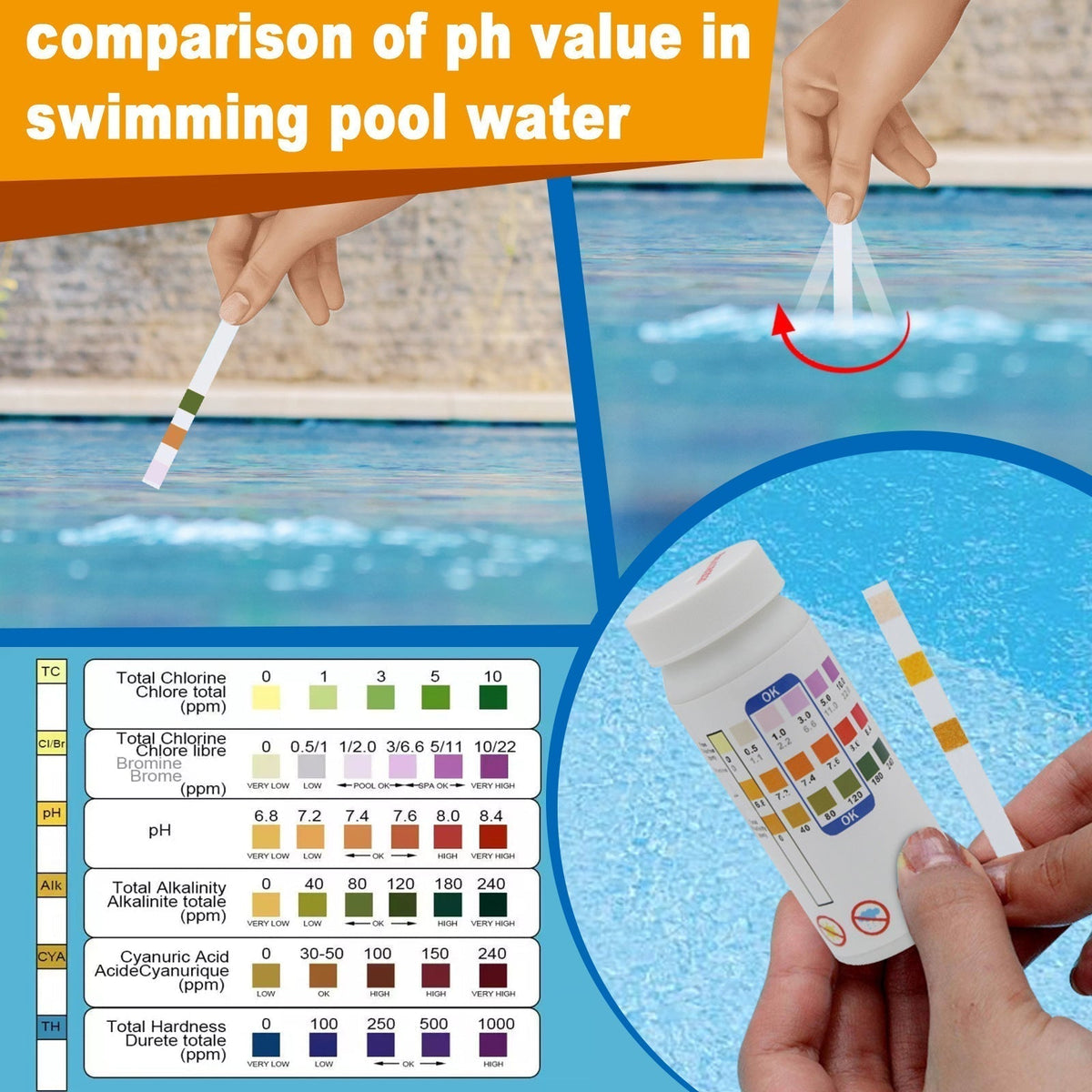 Seurico™  Pool Cleaning Tablet (100 pcs.)