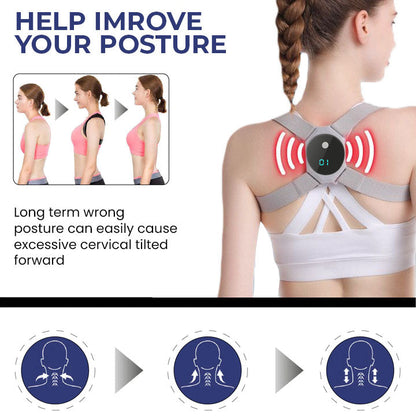 AlignAura™ EMS Angle Sensing Posture Correction Device