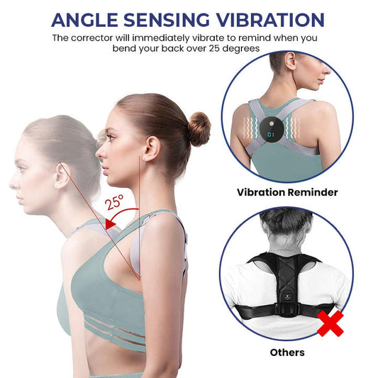 AlignAura™ EMS Angle Sensing Posture Correction Device