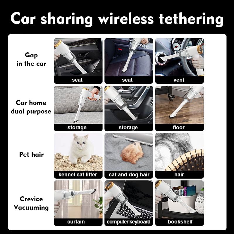 🔥Last Day Promotion 50% OFF - Powerful Wireless Car Vacuum Cleaner